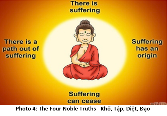 01. Buddhas First Sermon 4