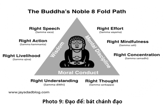 01. Buddhas First Sermon 9