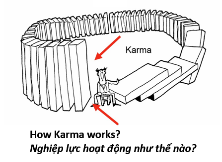 04. Karma 5