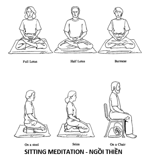 15. Meditation 2