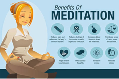 32. Meditation help 3 bene
