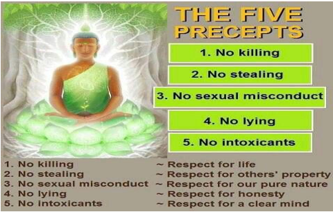 41. Phật đâu 4 precepts