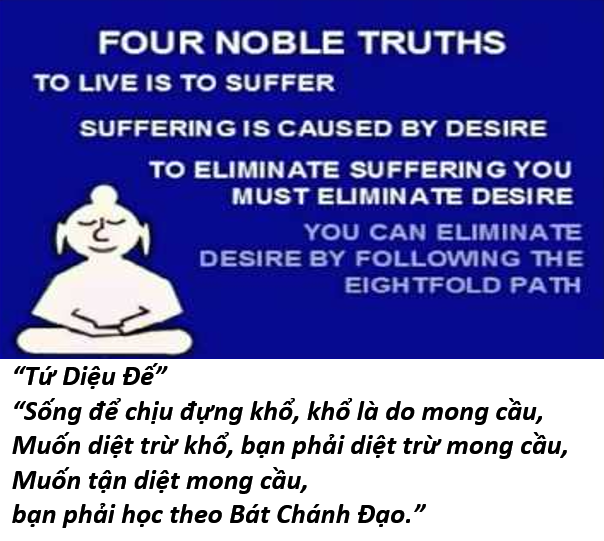 54. Noble truth 3